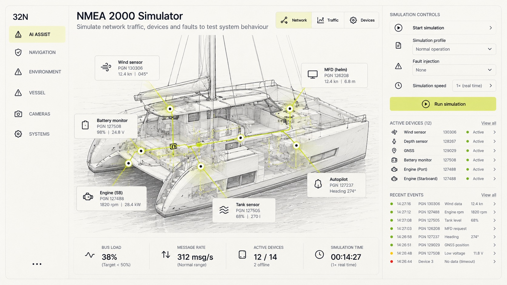 NMEA 2000 Simulator concept: a catamaran sketch with simulated sensors and devices on the network, and controls for running scenarios and injecting faults.